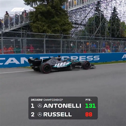 This is just how quickly things can change in the battle for the Drivers' Championship! 🫢📈📉#F1 #CanadianGP