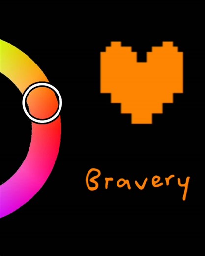 Exploring Undertale: Music and Characters in Focus