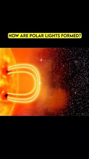 universe adventure | Polar lights, also called auroras (Aurora Borealis in the north and Aurora Australis in the south), form when charged particles from the... | Instagram