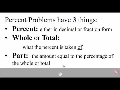 Percent Problems - How to Set Up Equations