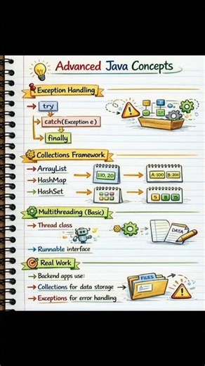 Real-World Advanced Java Concepts for Developers