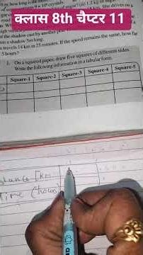 class 8th chapter 11