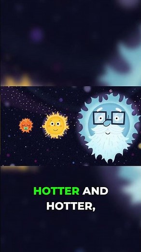 Sun Evolution: Small to Supergiant #space #kids #learningvideo