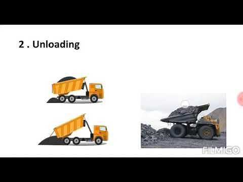 Coal handling plant in thermal power plant|Coal handling system in power plant