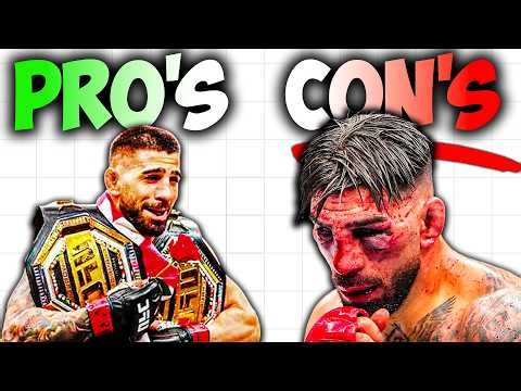 The Truth About Being a Pro UFC Fighter In 2026 #ufc #mma