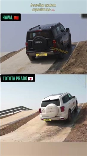 Audi vs Tesla vs Toyota: Electronic Stability Control (ESC) Battle & Comparison #shorts