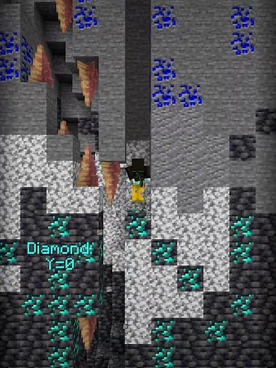 Minecraft Ore Spawn Height💀 (Matadora) #minecraft #shorts