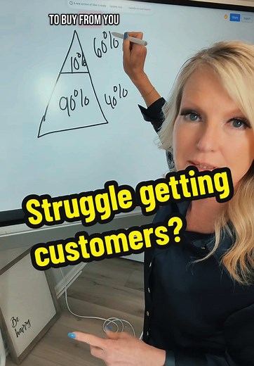 Effective Strategies to Attract More Customers