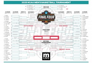 NCAA Tournament 2025: Download, print your March Madness bracket