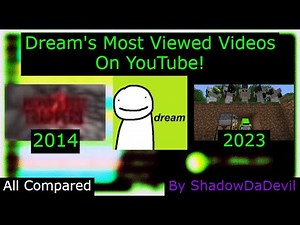 Dream's Most Viewed Videos On YouTube! (2014 - 2023) View Count History All Compared