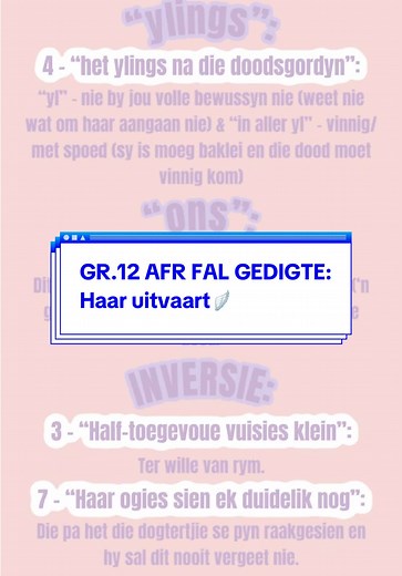 GR.12 AFRIKAANS FAL PAPER 2: Gedigte van Haar uitvaart