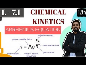 Chemical Kinetics | class 12 (part 7.1) | Arrhenius Equation | Temp depend। Energy profile diagram