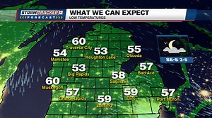 With some sunshine and a southerly breeze, highs Thursday will surround 80. Friday will be a pretty warm day too, but we are tracking much cooler air that is heading in our direction. We'll talk about that on ABC12 News. JR abc12.com/weather | ABC12 News | Facebook