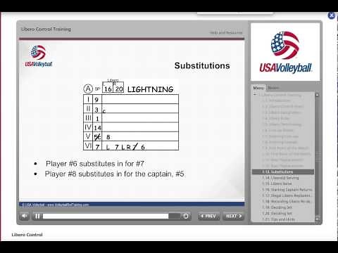 Libero Control Sheet Video