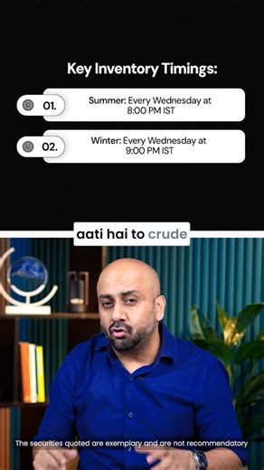 Factors Impacting Crude Oil and Natural Gas