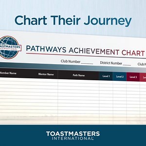Track and share your club members’ hard work with a Pathways Achievement Chart! Hang the chart at your club meeting and display progress for up to 25 members. During the month of October, you can save 15% with promo code CHART15. Offer valid October 1-31, 2019. Not valid with any other offer. http://bit.ly/TI_OctPromo #toastmasters #october #chart #promo | Toastmasters International