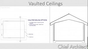 There are two approaches you can use to create a vaulted ceiling, create a cathedral ceiling that follows the roof or use custom ceiling planes to create any slope or curved ceilings. Watch the video below and learn how to Chief Architect's room specifications and custom ceiling plane tools to achieve your desired look. #ChiefArchitect #HomeDesign #Ceilingdesign #Cathedralceiling #CurvedCeiling | Chief Architect | Facebook