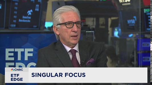 ETF Edge: Leveraged and inverse ETFs