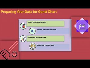 How to Build Gantt Chart in Power BI | Power BI Gantt Chart Training