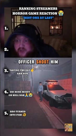 Ranking streamers horror game reaction #streamers #horror #gaming #funny