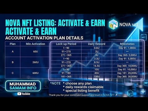 Nova NFt New latest Update Unlock Yours Assests Recovery Update Today in india Active Earn activate