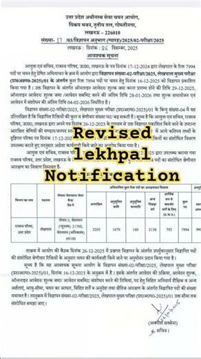 Lekhpal Revised Notification 2025 #malik #lekhpal #gs #computer #graminpariveshforlekhpal #upsssc