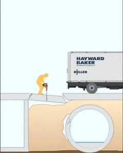 5.4K views · 67 reactions | Polyurethane grouting is a grouting...