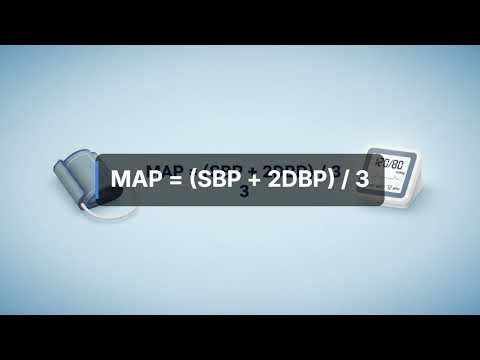 How to Calculate MAP | Mean Arterial Pressure in 20 Seconds