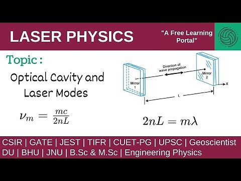 Lecture 14 : Optical Cavity and Laser Modes | CSIR | IIT-JAM | GATE | JEST | TIFR | Engineering