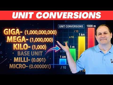 02 - Learn Unit Conversions, Metric System & Scientific Notation in Chemistry & Physics