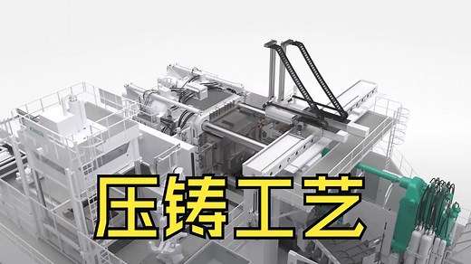 【搬运】压铸工艺流程动画