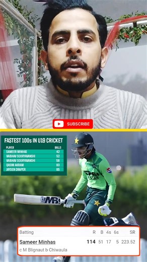 Sameer Minhaas fastest century in U19 cricket l Sameer break Vaibhav fastest century record #india #pakistan #asia #australia #england #usa #uk #cwc #T20I #tiktok #fyp #fypage #cricket