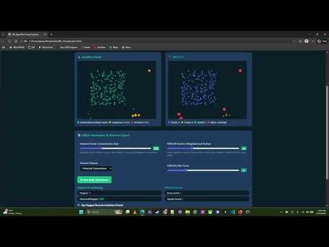 IsoForest DBSCAN Visualization 24Feb