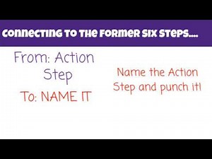 Leverage Leadership Ch 1 and 2