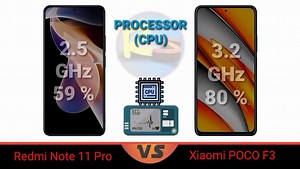 Redmi Note 11 Pro vs Xiaomi POCO F3