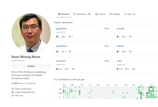 autoReg包自动输出整洁回归模型结果