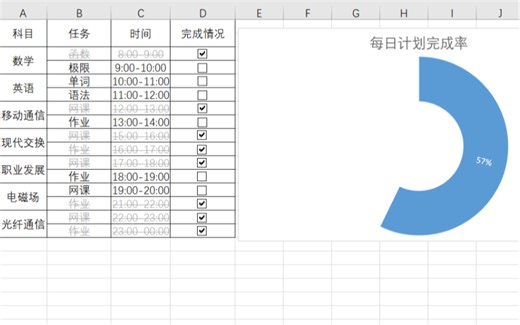 疫情期间在家还学习吗？ 来跟我学习用EXCEL制作“动态每日计划表”吧！