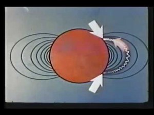High Altitude Nuclear Weapon Effects • Part One • Phenomenology