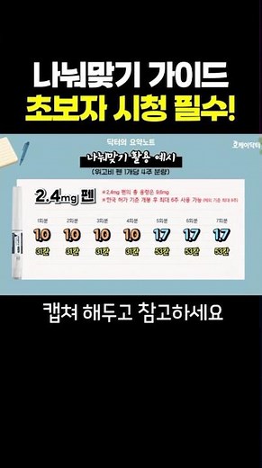 캡쳐용📸 위고비 나눠맞기 방법 완벽정리