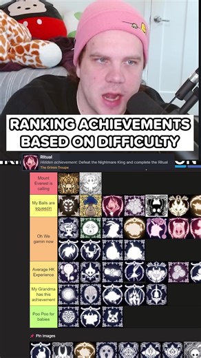 Grimm did WHAT??? #silksong #hollowknight #skytrip | silk song