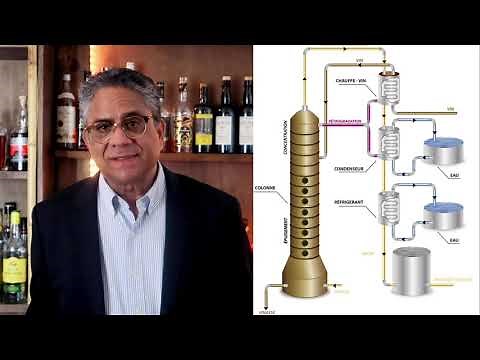 Le Rhum: Les alambics et colonnes à distiller