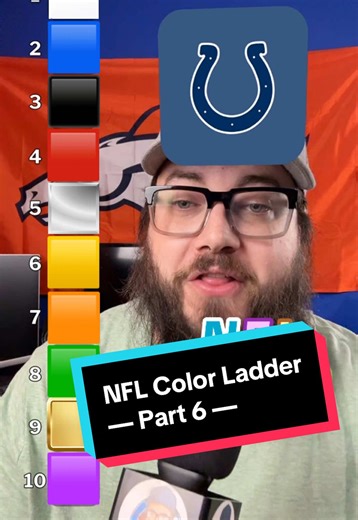 NFL Color Ladder: Part 6 - Unveiling Team Colors