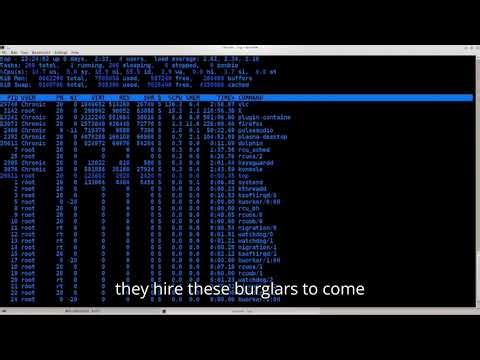 Introduction to Ethical Hacking What is it in detail