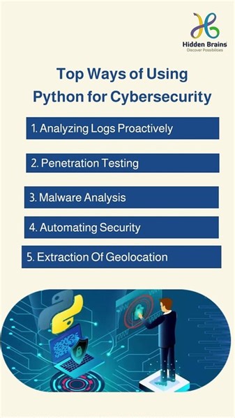 Python For Cybersecurity: How It Will Help You? #PythonCybersecurity #HiddenBrains