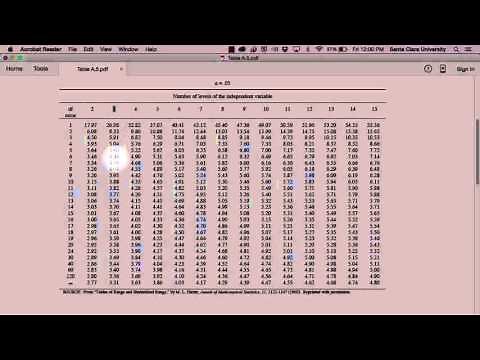 How to Read Appendix D of Statistics in Plain English
