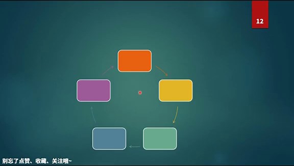 郑重声明！我们的论文项目不是机构论文工厂！