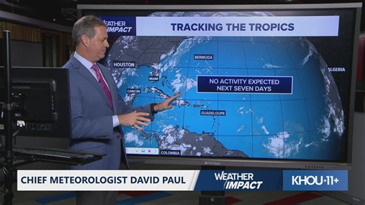 Tropical update: Atlantic tropics are quiet as we near the peark of hurricane season