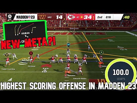 ⚠️Best Play Madden NFL 23⚠️ Scores Vs Any Defense & FOUND IN ANY PLAYBOOK! Offense Tips & Tricks