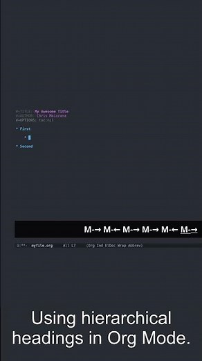 Hiearchical headings in Org Mode, the Emacs way of getting stuff done.