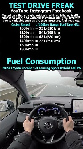 2024 Toyota Corolla 1.8 Touring Sport Hybrid 140 PS #Toyota #Corolla #Toyotacorollahybrid #hybrid